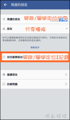 facebook周邊的朋友5