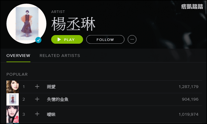 Spotify免費聽音樂1_