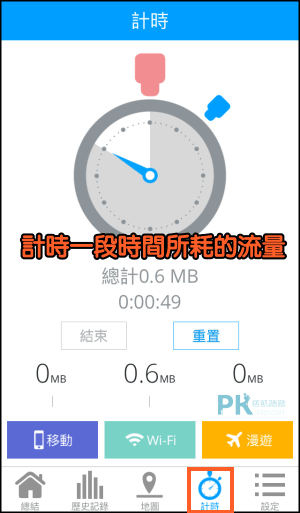 上網流量監控App4