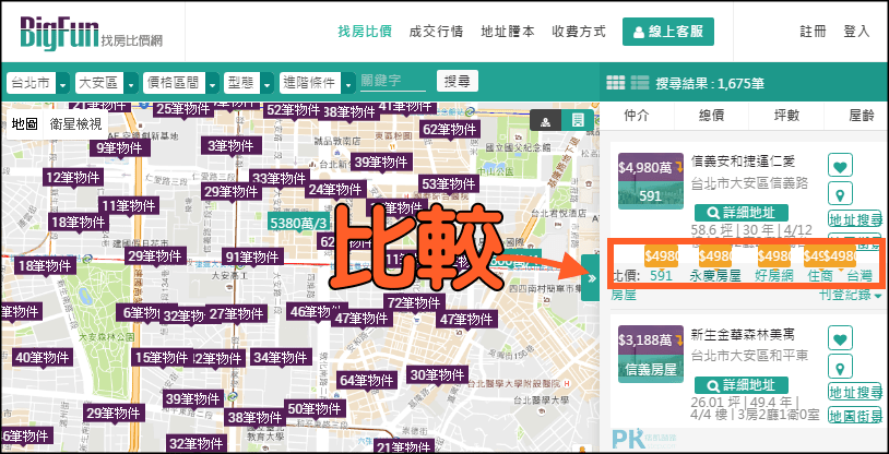 買房比價網