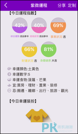 紫微斗數算命App5