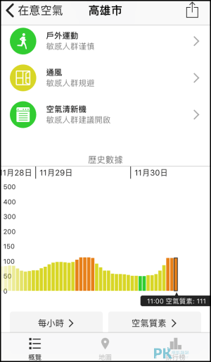 在意空氣-空氣品質監測App5