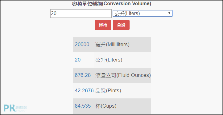 線上容積單位換算器 痞凱踏踏 Pkstep
