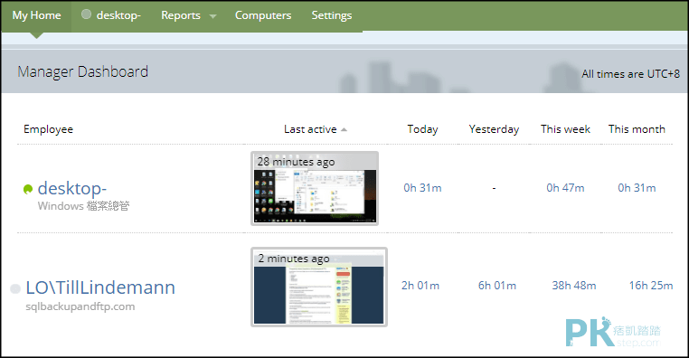 LumOffice電腦使用時間監控1