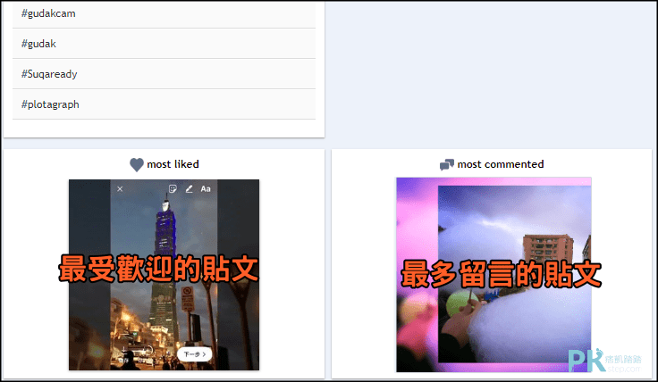 gramwiki最關心你的IG好友4