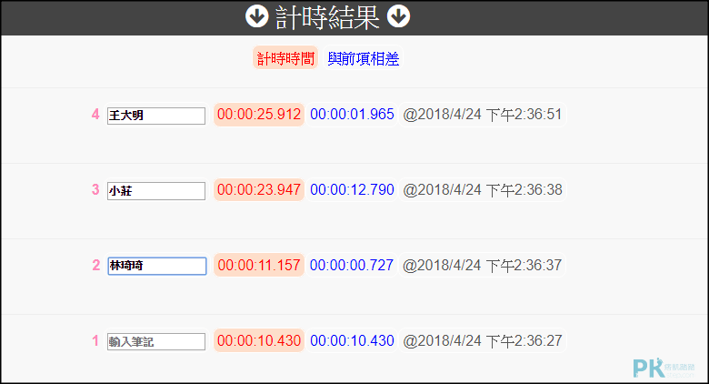 線上碼表計時器推薦3