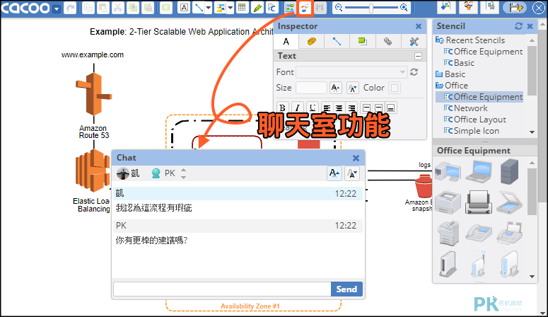 Cacoo線上繪圖軟體1