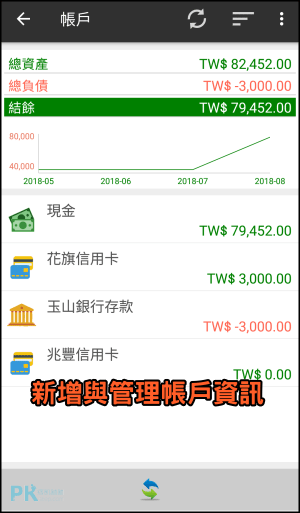 共同記帳AndroMoney教學6