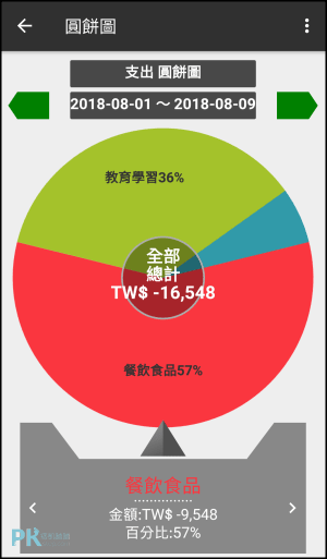 共同記帳AndroMoney教學9