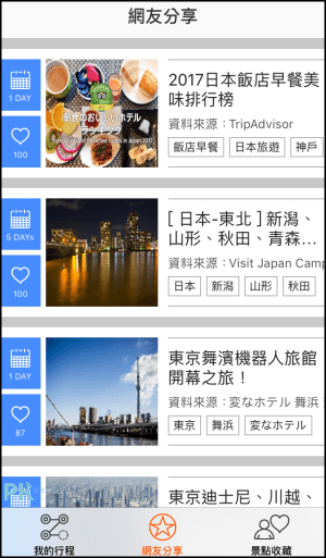 福袋旅行-共同安排行程App11
