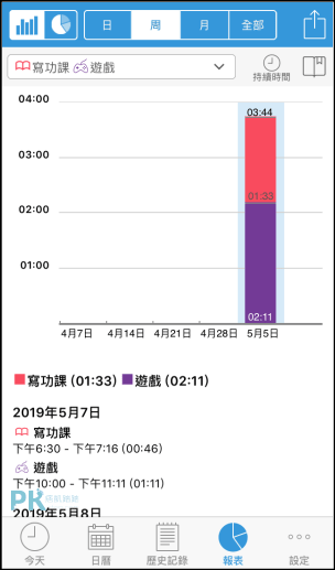 時間管理App推薦8