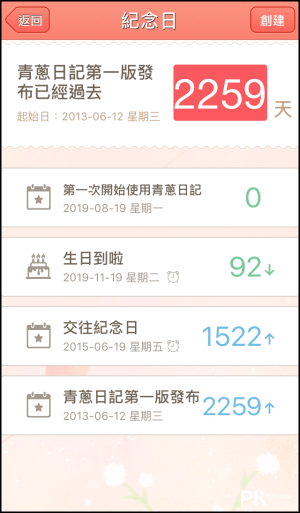 青蔥日記App6