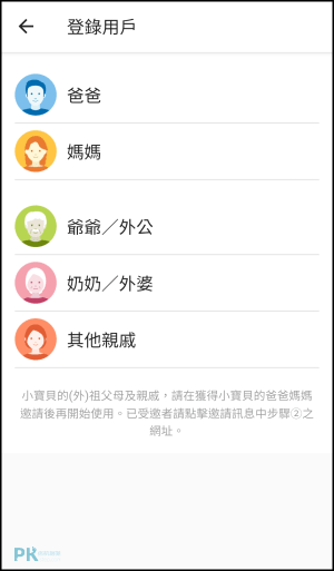 多人共用相簿app 家家相簿 輕鬆和所有人分享照片 可印成實體相本 Ios Android 痞凱踏踏 Pkstep