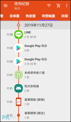 手機使用時間統計App-Usage2