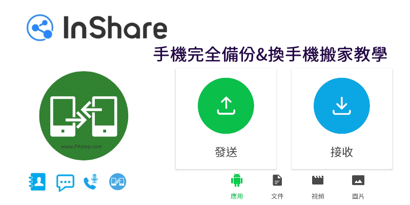 Android手機完全備份App