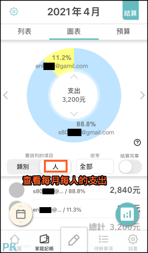 Shareroo免費的家庭和多人共同記帳App6