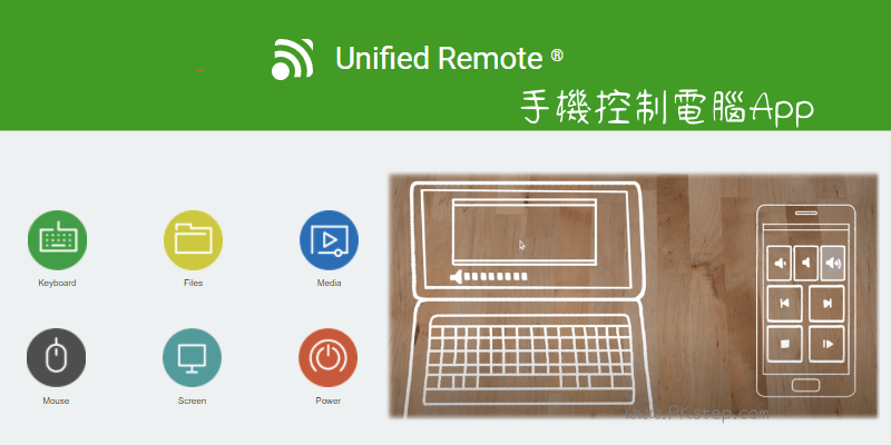 unified remote for mac