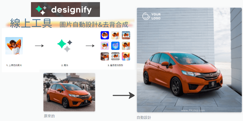 Designify線上圖片自動設計軟體體