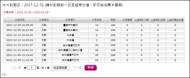 線上查詢悠遊卡餘額2