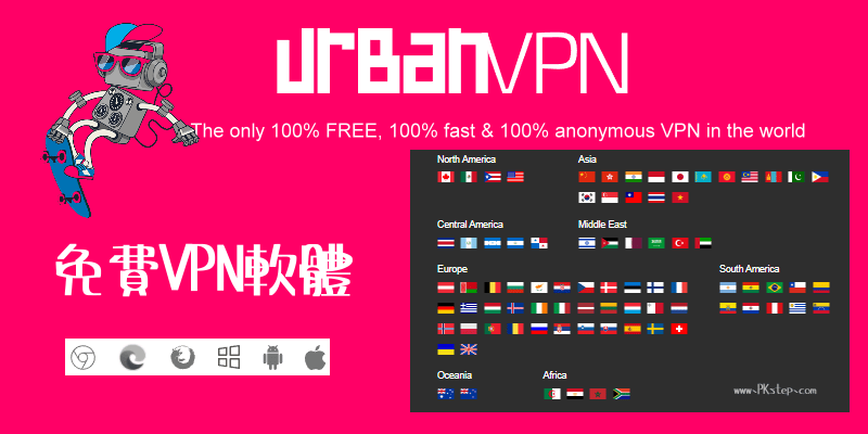 Urban-VPN免費的VPN軟體