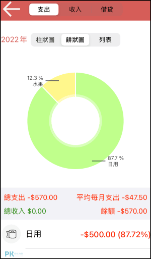 日曆假期-農民曆-行事曆-記賬App6