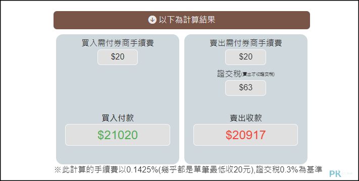 台灣股票交易計算機