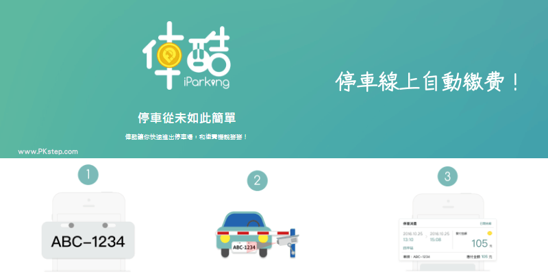 iParking線上停車繳費app