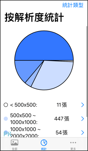 PhoTop看iPhone照片大小App7