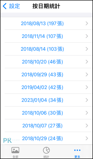 PhoTop看iPhone照片大小App8