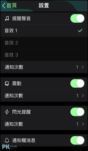 網站更新提醒App_iOS6