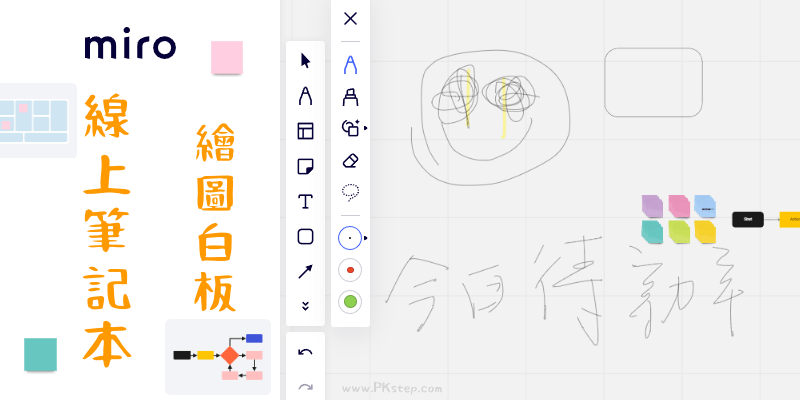 Miro-Web-whiteboard-免費的線上筆記本