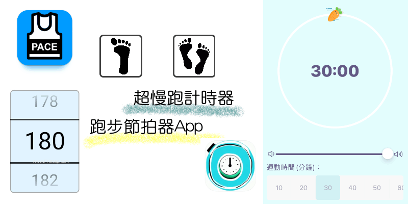 跑步節拍器App.