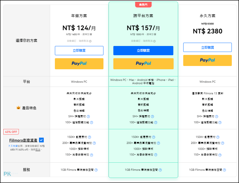 wondershare-Filmora-剪片軟體-價格表