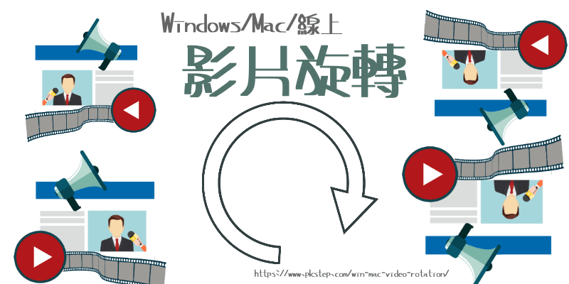 電腦影片旋轉軟體
