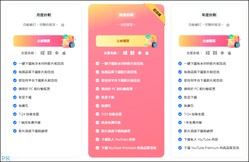 iMyFone-TopClipper折扣碼3