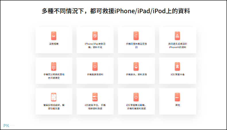 tenorshare-ultdata-for-ios優惠碼