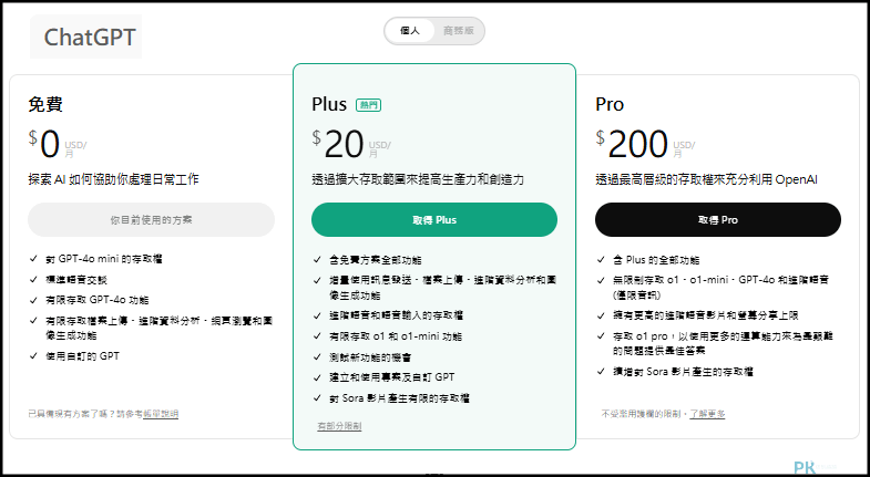 ChatGPT價格表