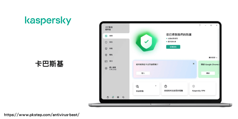 卡巴斯基防毒軟體